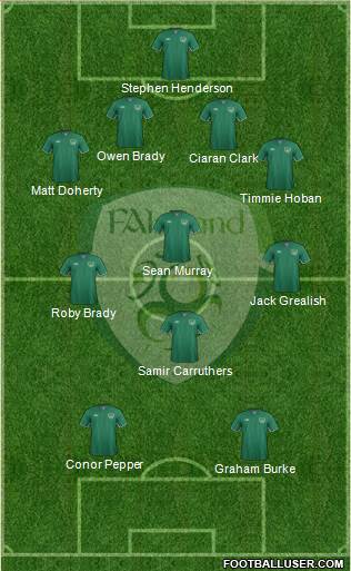 Ireland Formation 2014