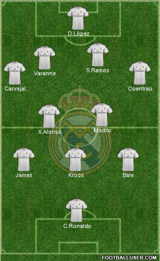 Real Madrid C.F. Formation 2014