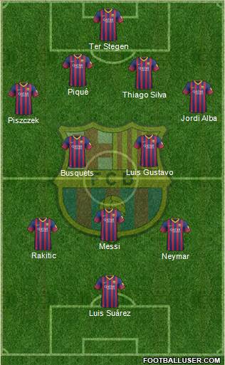 F.C. Barcelona Formation 2014