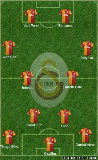 Galatasaray SK Formation 2014