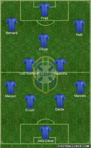 Brazil Formation 2014