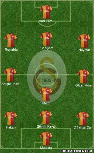 Galatasaray SK Formation 2014