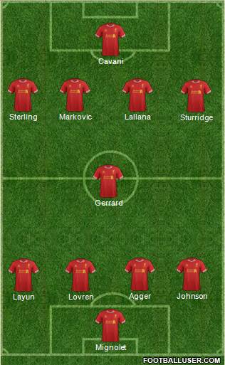 Liverpool Formation 2014