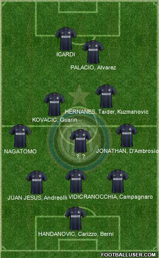 F.C. Internazionale Formation 2014