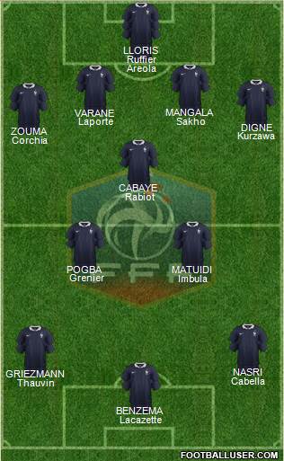 France Formation 2014
