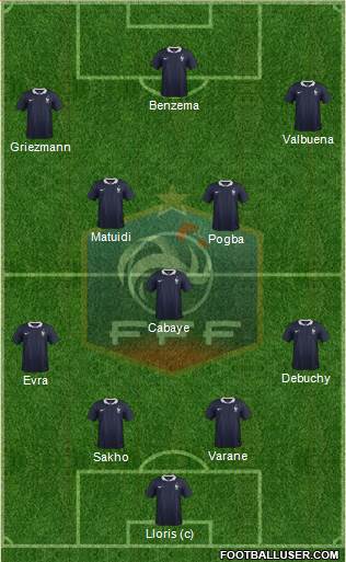 France Formation 2014