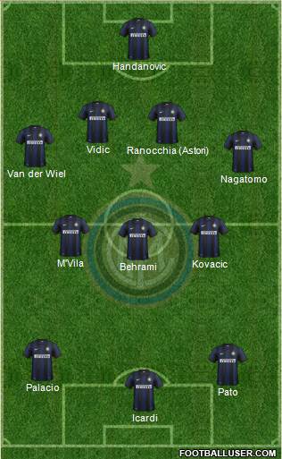 F.C. Internazionale Formation 2014