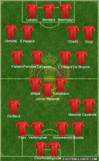 Belgium Formation 2014