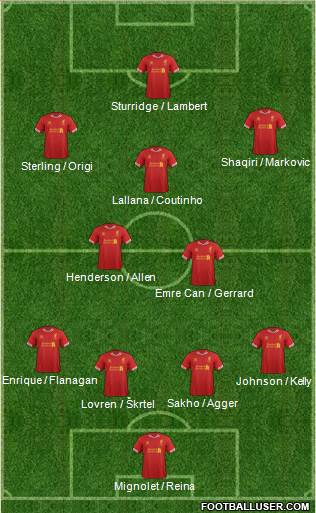 Liverpool Formation 2014