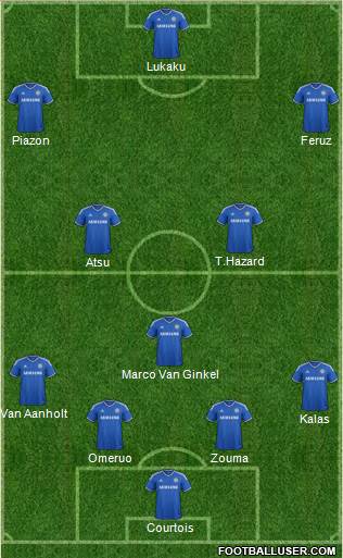 Chelsea Formation 2014