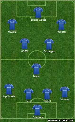 Chelsea Formation 2014