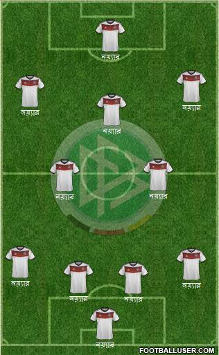 Germany Formation 2014