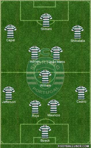 Sporting Clube de Portugal - SAD Formation 2014