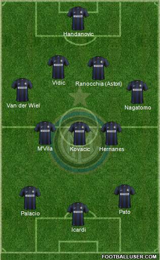 F.C. Internazionale Formation 2014