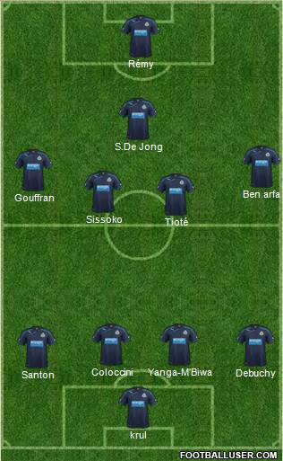 Newcastle United Formation 2014