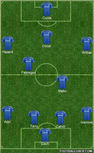 Chelsea Formation 2014