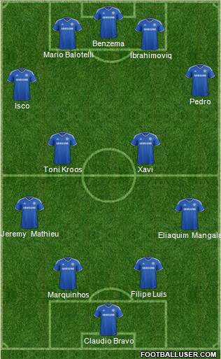 Chelsea Formation 2014