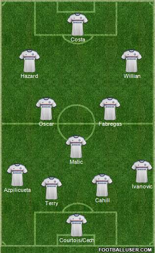 Chelsea Formation 2014