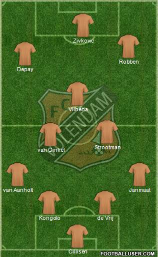 FC Volendam Formation 2014