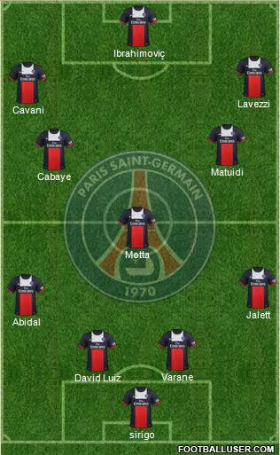 Paris Saint-Germain Formation 2014