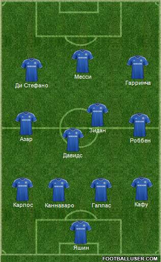 Chelsea Formation 2014