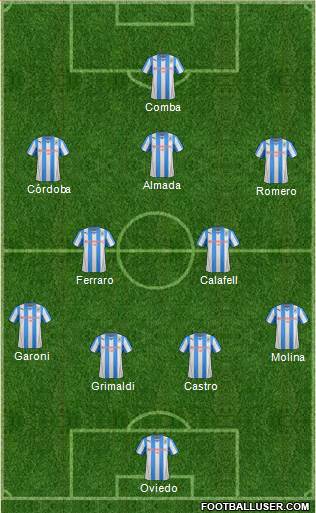 Huddersfield Town Formation 2014
