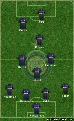 F.C. Internazionale Formation 2014