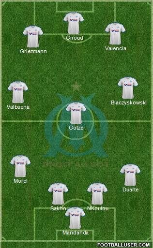 Olympique de Marseille Formation 2014