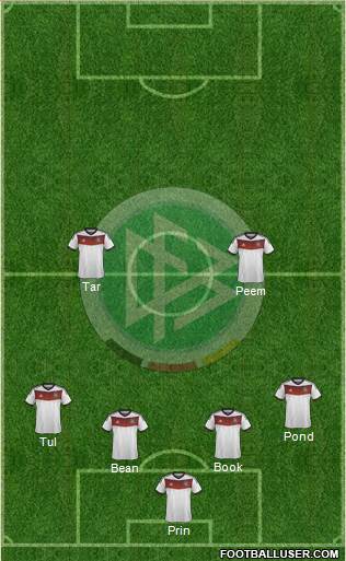 Germany Formation 2014