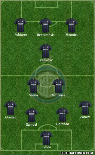 F.C. Internazionale Formation 2014