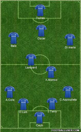 Chelsea Formation 2014
