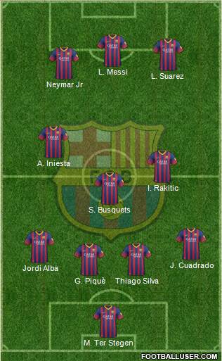 F.C. Barcelona Formation 2014