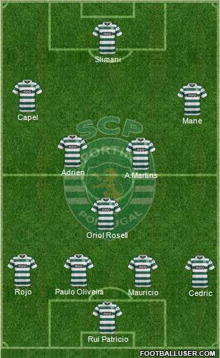 Sporting Clube de Portugal - SAD Formation 2014