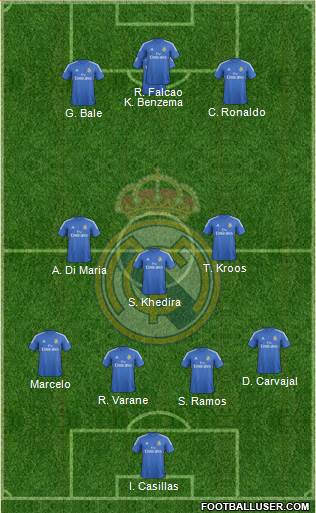 Real Madrid C.F. Formation 2014