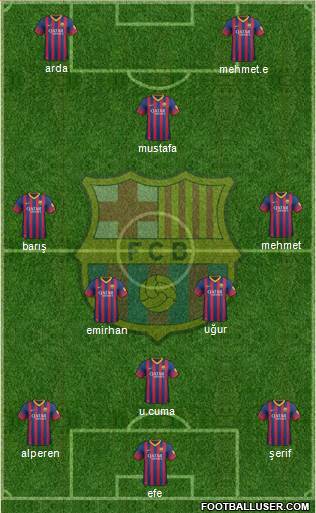 F.C. Barcelona Formation 2014