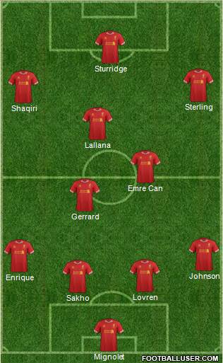 Liverpool Formation 2014