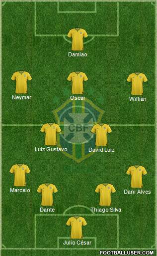 Brazil Formation 2014
