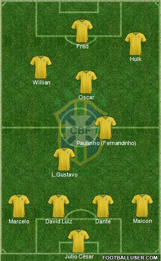 Brazil Formation 2014