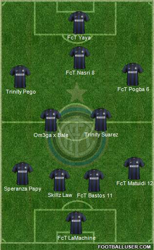 F.C. Internazionale Formation 2014