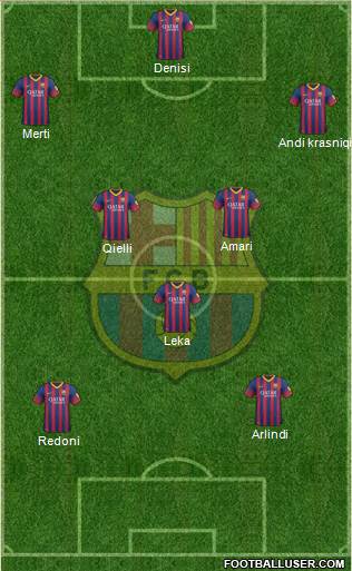 F.C. Barcelona Formation 2014