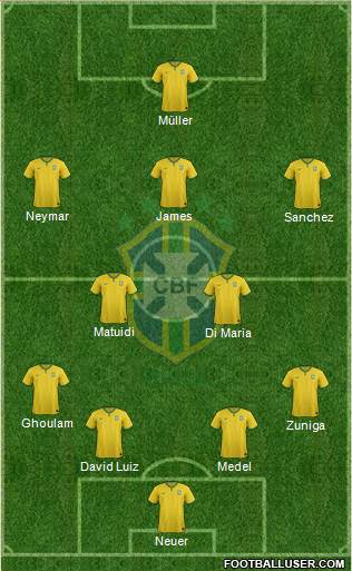 Brazil Formation 2014