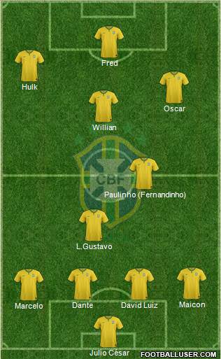 Brazil Formation 2014