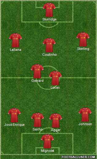 Liverpool Formation 2014