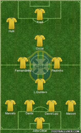 Brazil Formation 2014