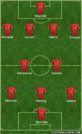 Liverpool Formation 2014