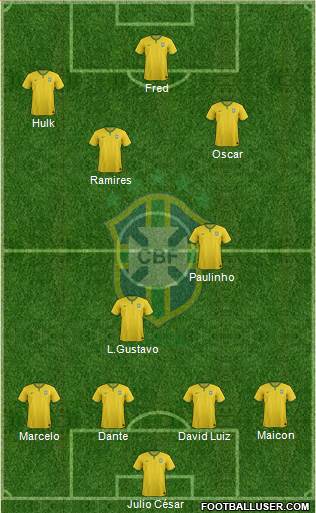 Brazil Formation 2014