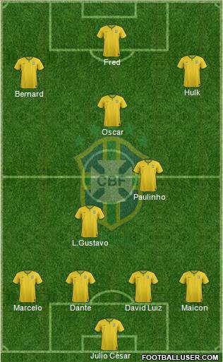Brazil Formation 2014