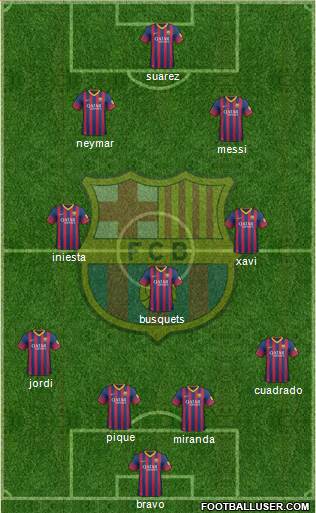 F.C. Barcelona Formation 2014