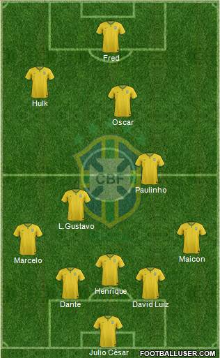 Brazil Formation 2014