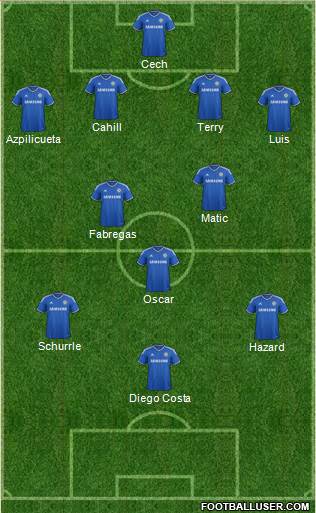 Chelsea Formation 2014